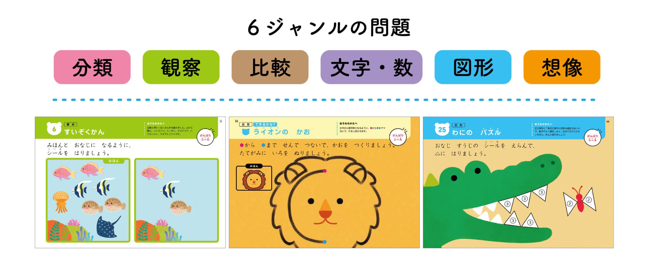 「分類、観察、比較、文字・数、図形、想像の６ジャンルから出題」紙面